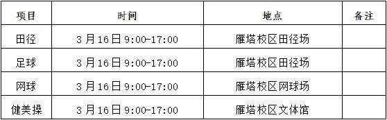 权威发布：西安建筑科技大学2019年高水平运动队招生简章