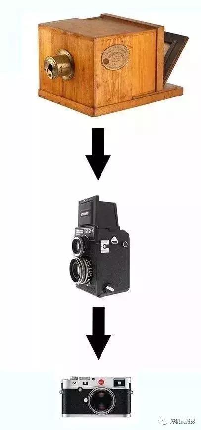 为什么说底大一级压死人,底大一级压死人谁说的