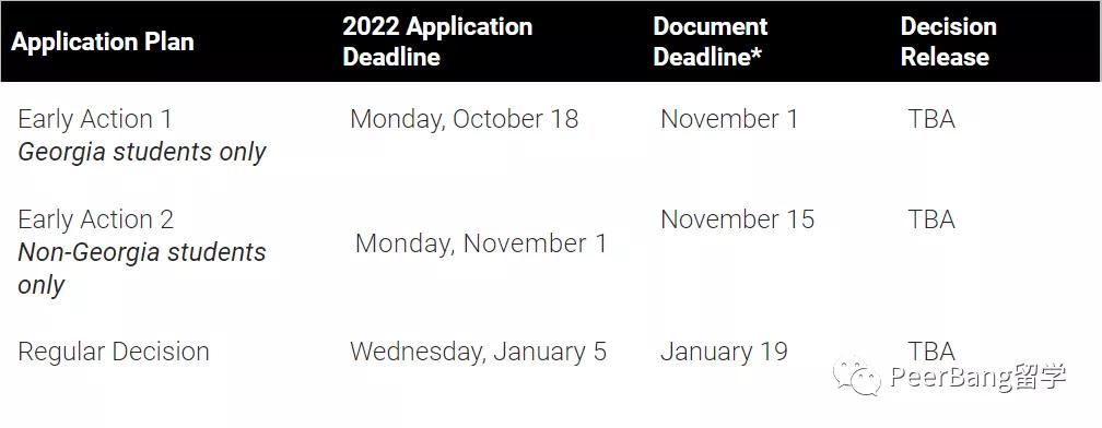 工程造价最好的大学,美国理工大学排名前十的专业