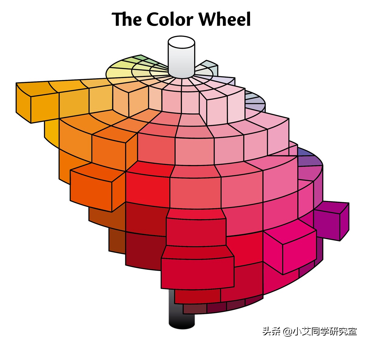 彩宝如何鉴别,彩宝怎么看等级