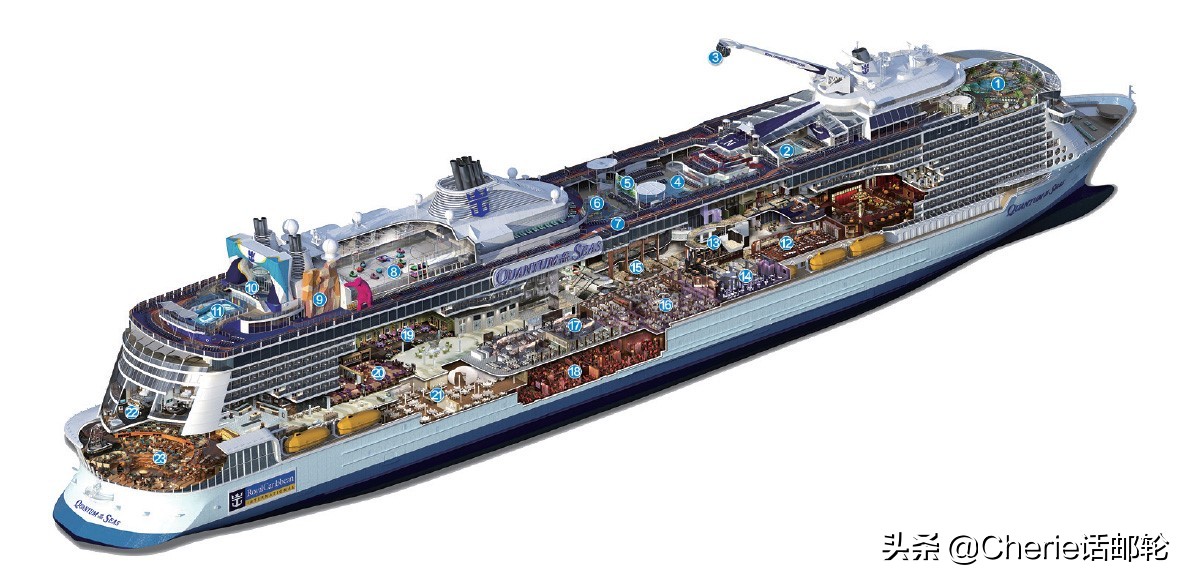 海洋量子号邮轮80天环球游,海洋量子号和海洋量子号有啥区别