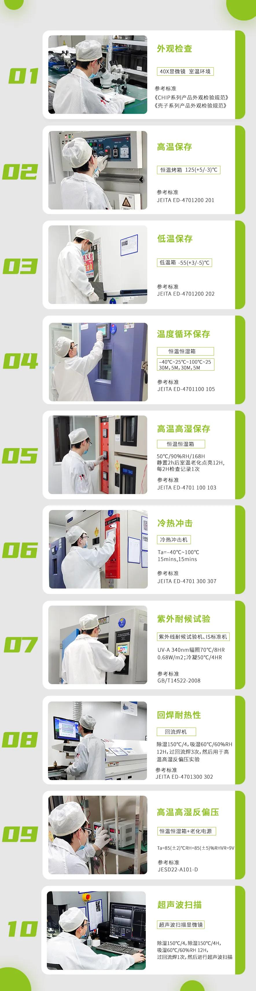 十项全能一览表,十项全能完整