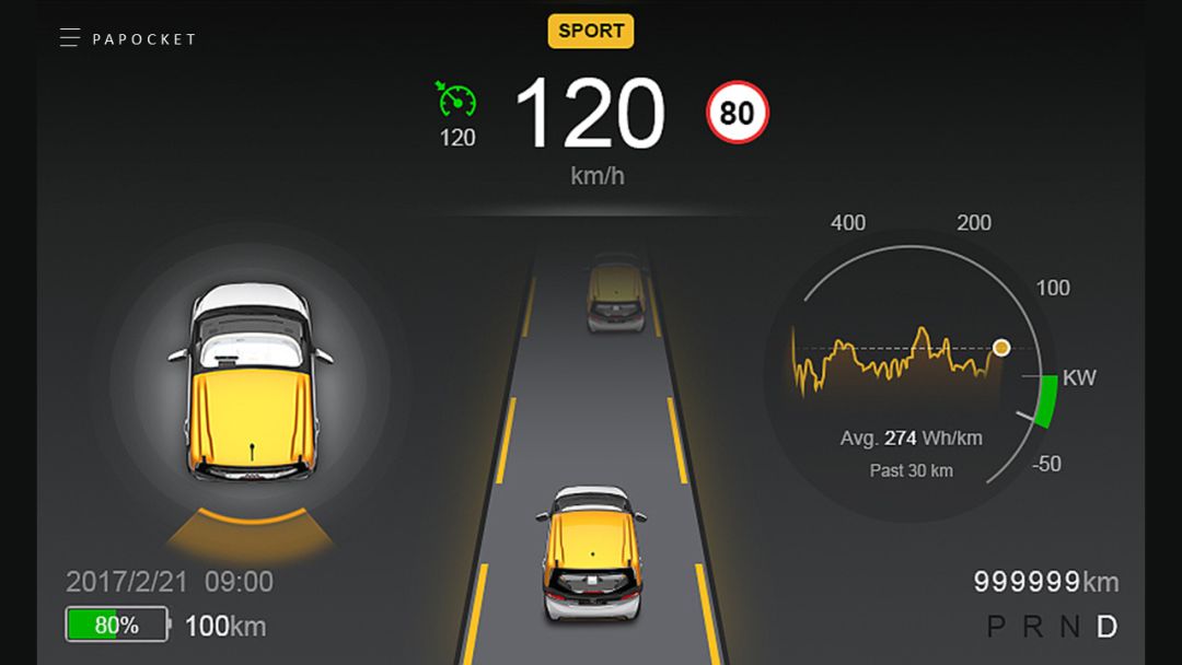 ppt仪表盘使用教程,ppt里仪表盘式的图表怎么做