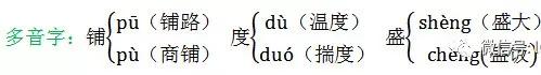 部编语文二年级下册知识要点预习,部编版三年级语文预习清单及答案
