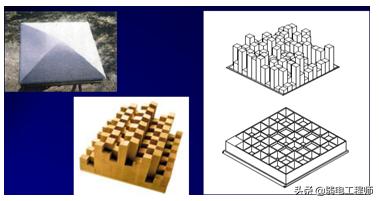 3d楂樻竻褰遍櫌璁捐,3d褰遍櫌璁捐鏂规