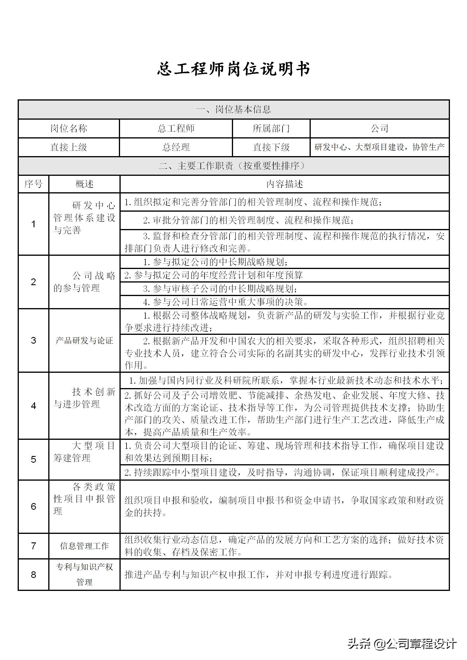 高管岗位职责表,企业高管岗位责任制