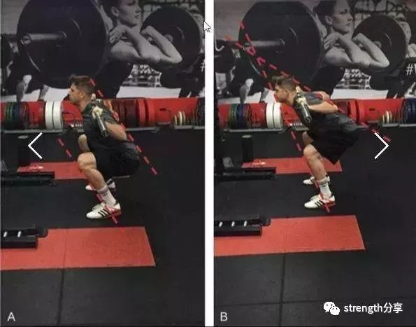 深蹲高级技巧21次训练法,深蹲训练器械标准动作