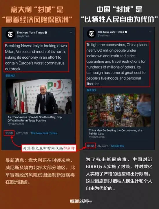 为了黑中国，他们也是煞费苦心……
