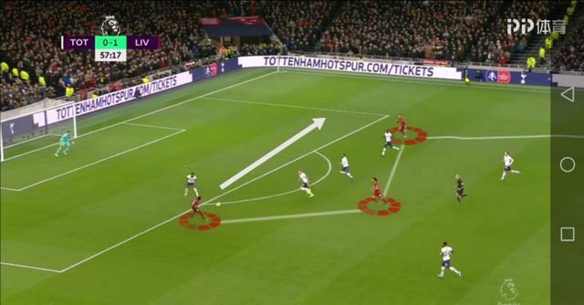 克洛普的战术思想,克洛普高位逼抢战术版