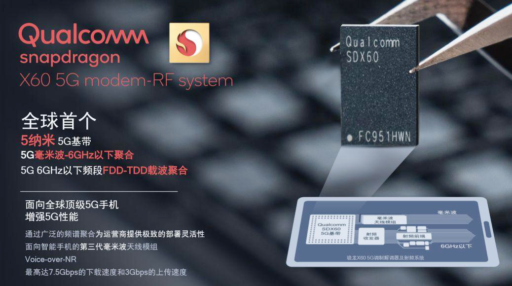 骁龙888集成x605g基带,骁龙888芯片和麒麟9000哪个好