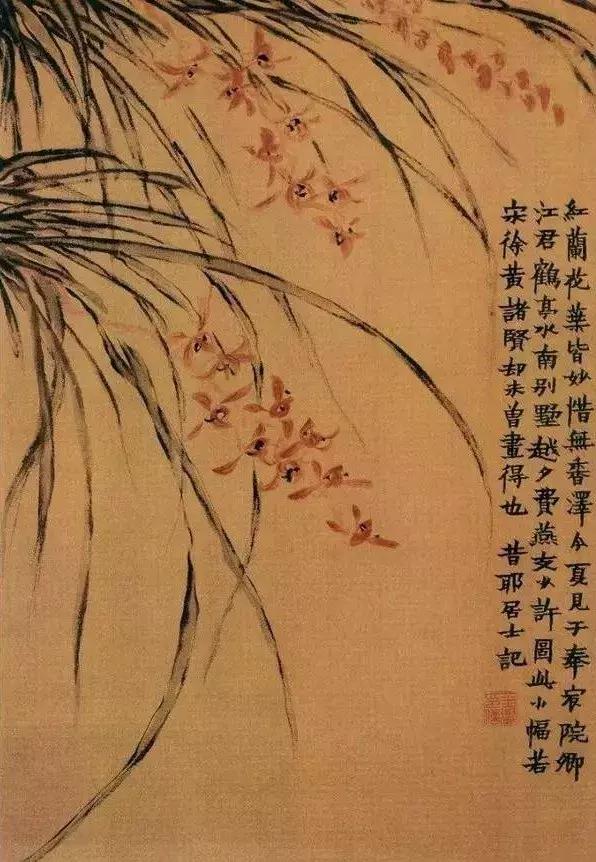画兰名家作品,中国名家笔下的兰