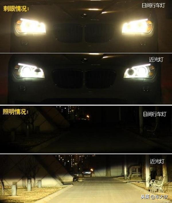 车辆灯光标志及使用场景,车内行车灯光标志介绍