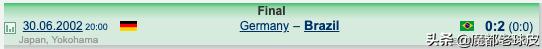 细数世界杯,德国世界杯冠军