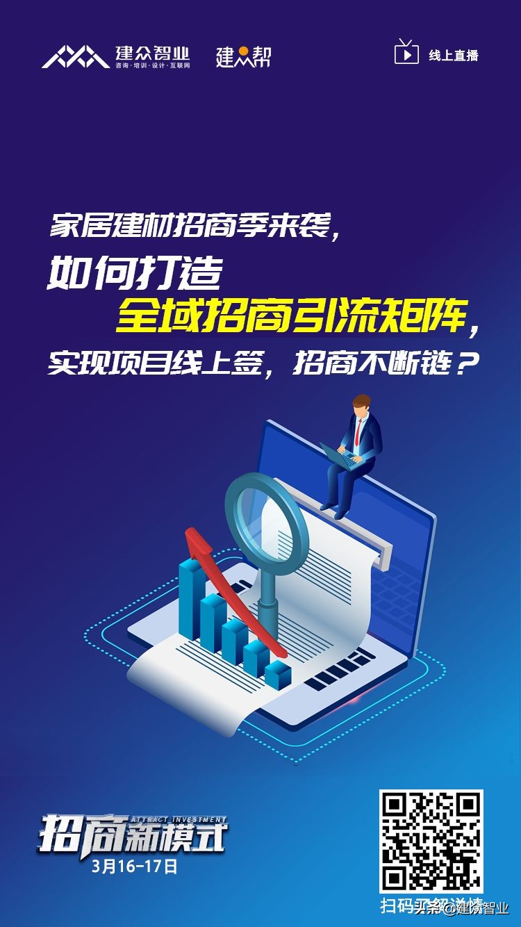 业主群营销技巧和方法,业主在业主群怎样推销产品好