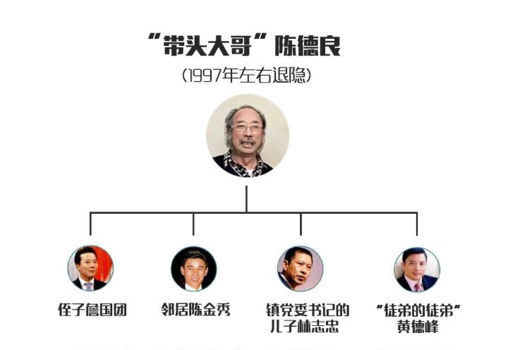 莆田系医院是如何崛起的,莆田系医院投资30万一年赚几千万