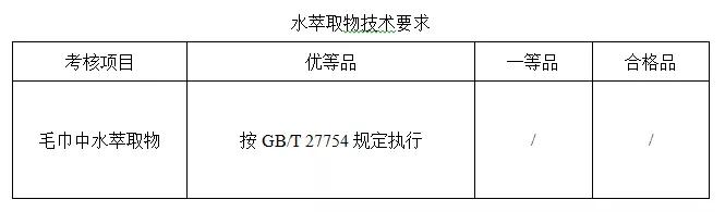 最生活毛巾国家标准,毛巾的最新国家标准