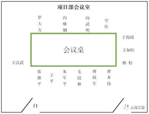3死3伤！深圳“7·8”较大坍塌事故调查报告来了，安全员不背锅？为啥？看看他们都做了什么？