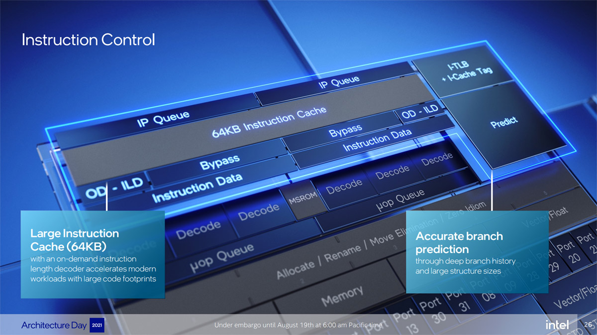 第12代英特尔酷睿异构一战封神,intel第12代核显linux驱动