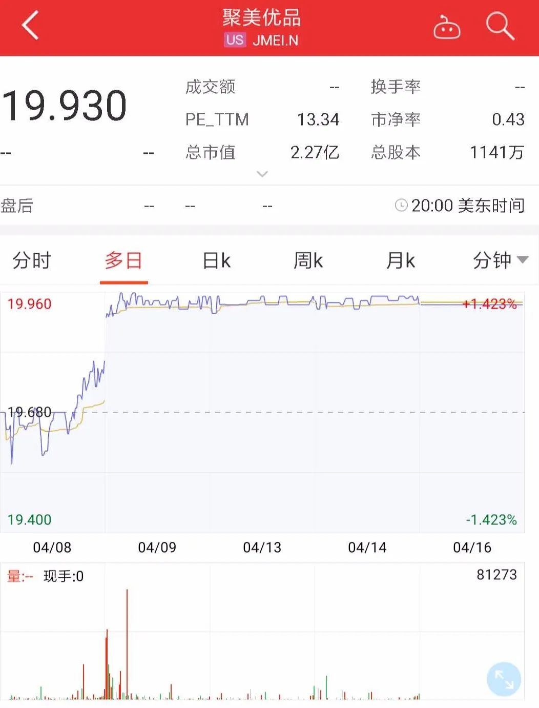 陈欧聚美优品走向,聚美优品陈欧的逆境生长