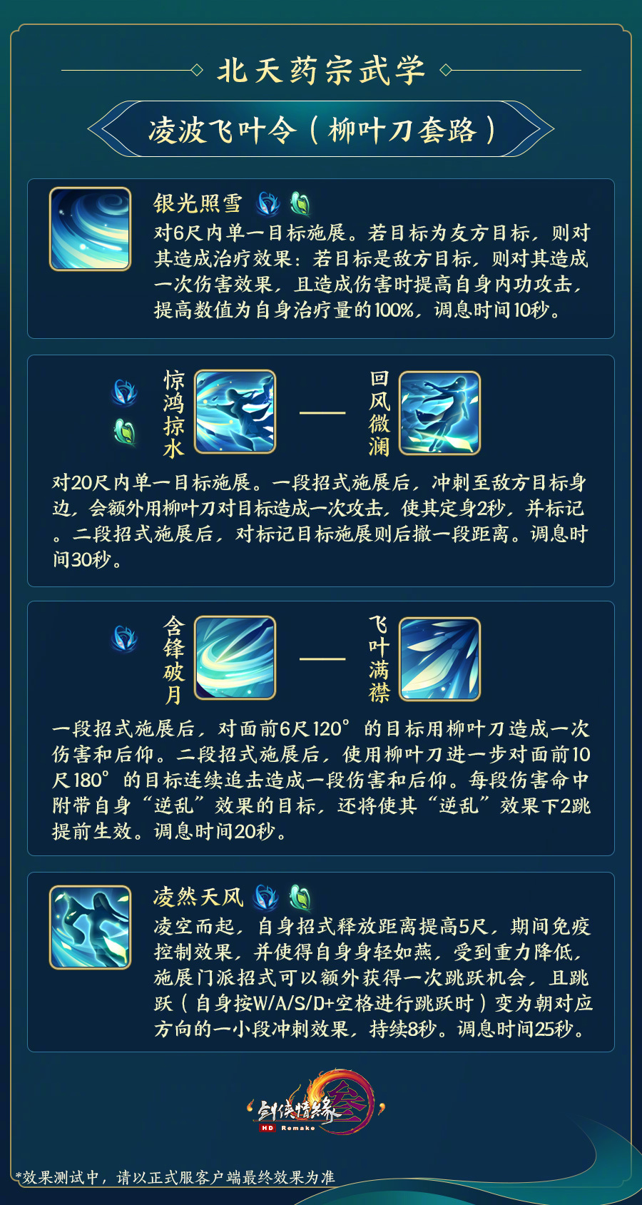 剑网3北天药宗是什么类型,剑网3北天药宗秘籍