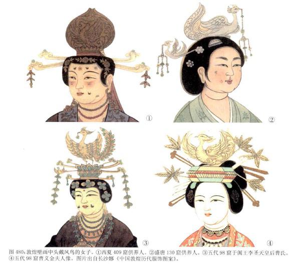 历史上的皇后凤冠,为什么皇后戴的是凤冠不是皇冠