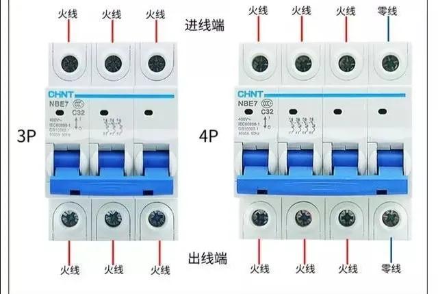 电线是越大越好吗,电线平方数越大是否用电越多