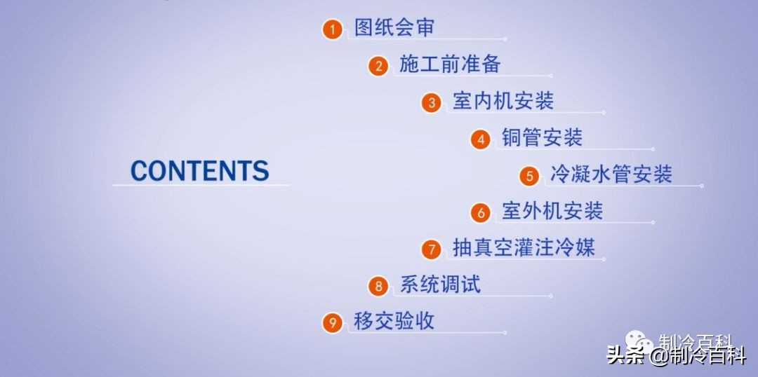 免费!免费!上千G精品制冷资料免费*载下**!持续更新.....
