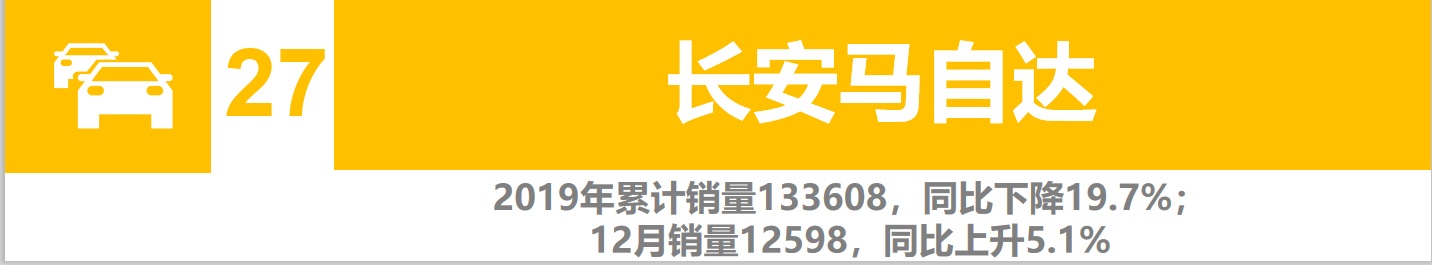 一汽大众车各品牌销量排行,一汽大众车销量排行