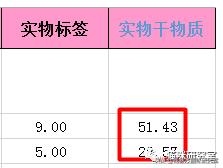 k9罐头推荐吗,新西兰k9罐头里面是怎么样的
