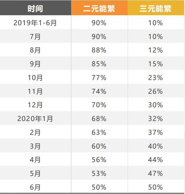 中粮肉食价值分析:性价比最高的猪肉股是他吗