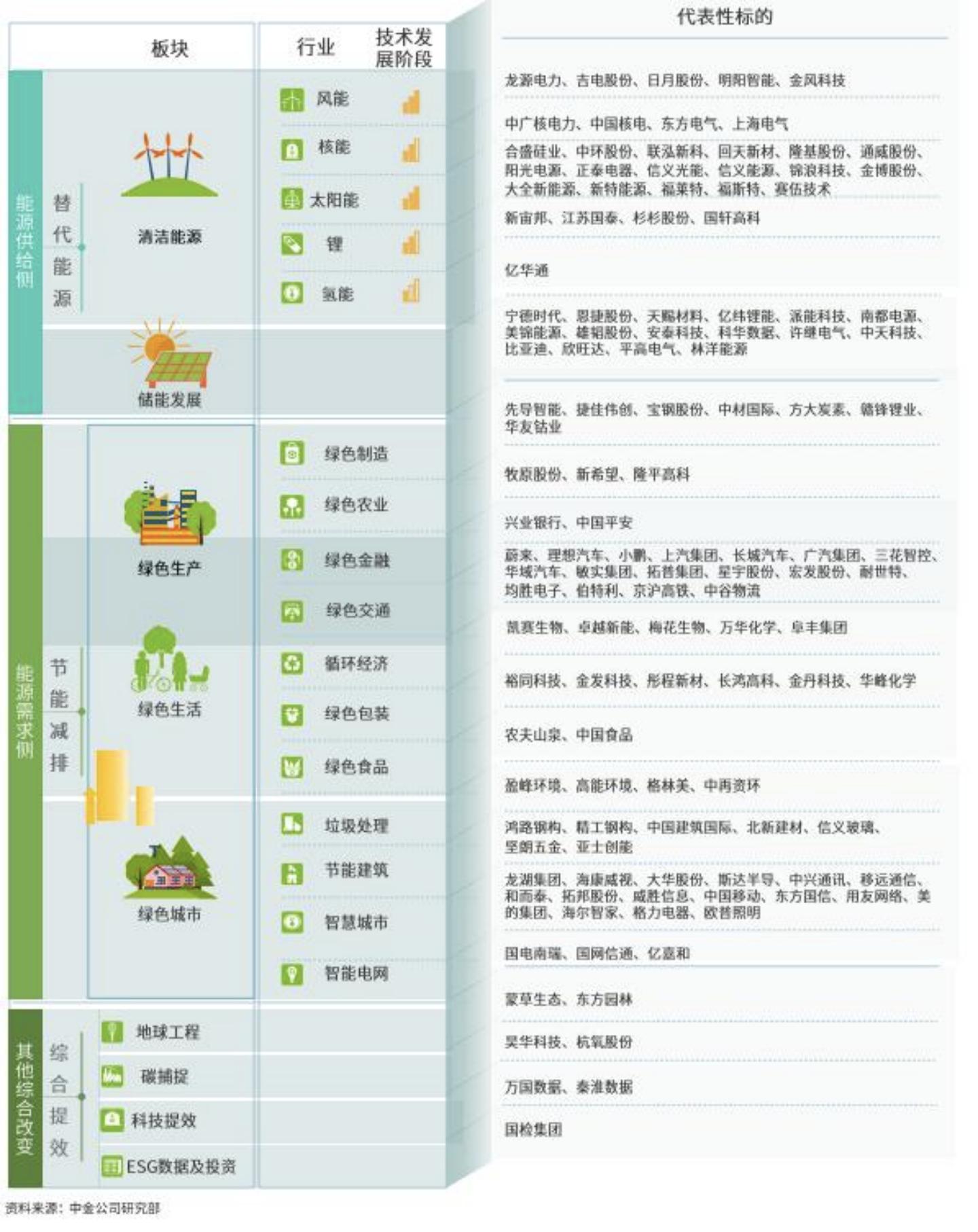 万字长文深入解释,万字长文的深度解释