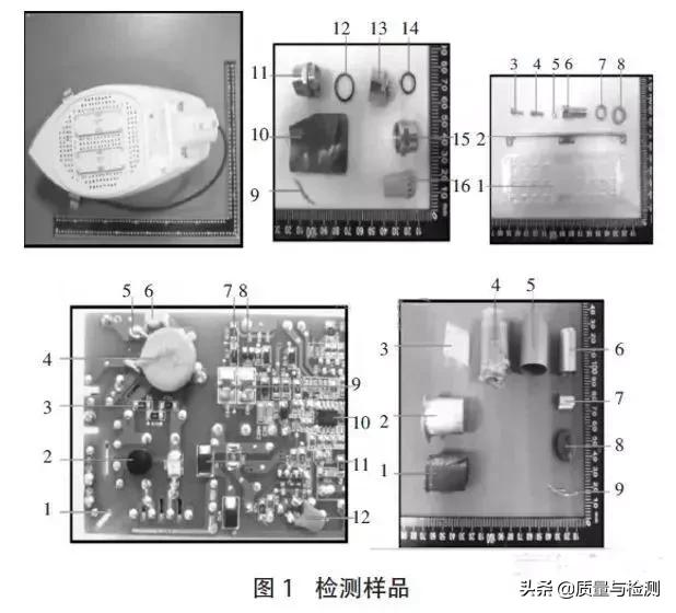 汽车禁用和限用物质检测方法,汽车禁用物质检测设备