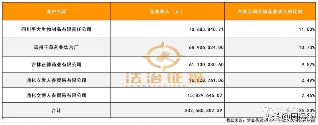 绱懌鑽笟杩濊鎷呬繚娉曢櫌鍒ゅ喅,绱懌鑽笟杩濊鎷呬繚