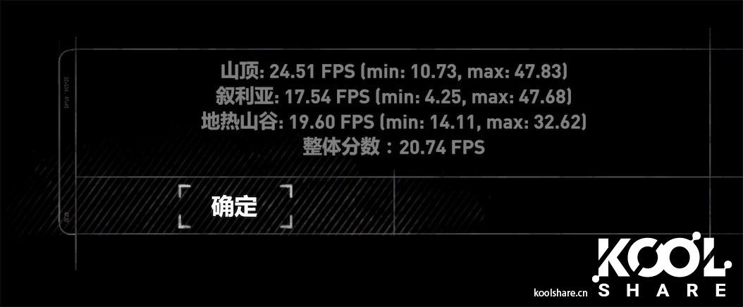 macmini2023开箱,macmini2018发热量大