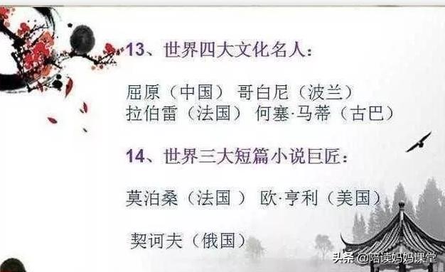 小学语文文学常识大全必背,小学语文文学常识常考100题及答案