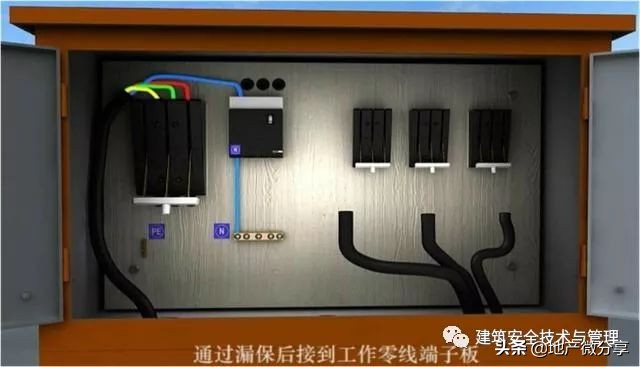 临时用电示意图及配电箱布置图,临时用电二级配电箱标准配置图纸