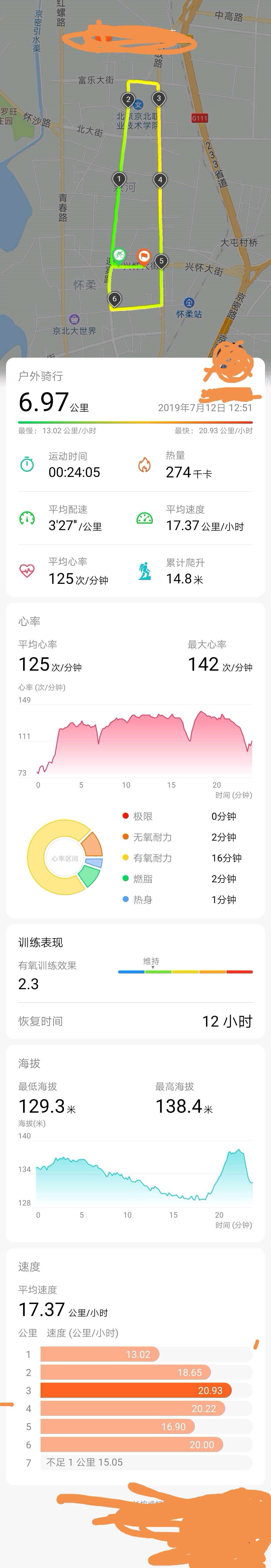 脑梗患者垂死挣扎的减脂减重历程之7（知行合一）