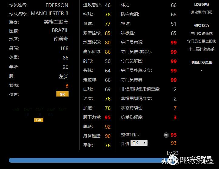 全是低配你还氪？16精选仅2人毕业！国服本周俱乐部精选解读