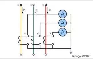 变频器电流互感器接线图解视频,电流表和互感器的接线方法图解