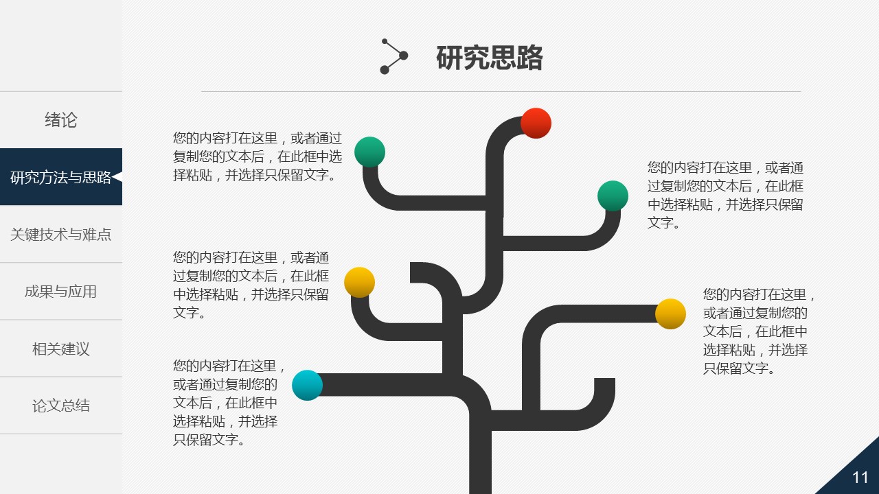如何制作ppt多元化形状,ppt技巧有六个模块