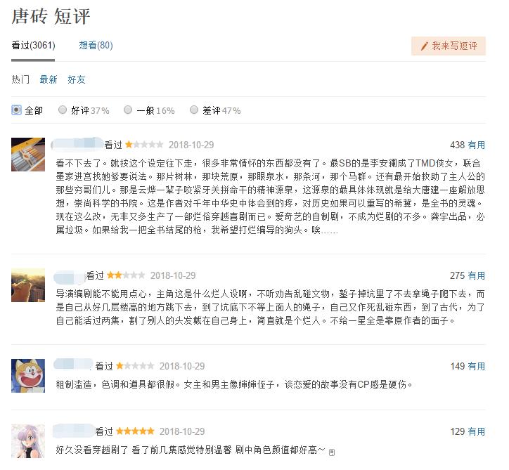 唐砖穿越回现代小说,唐砖同类的穿越剧