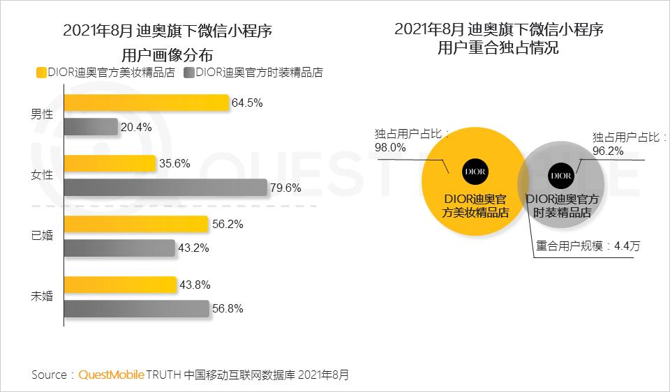 questmobile抖音,questmobile2019下载