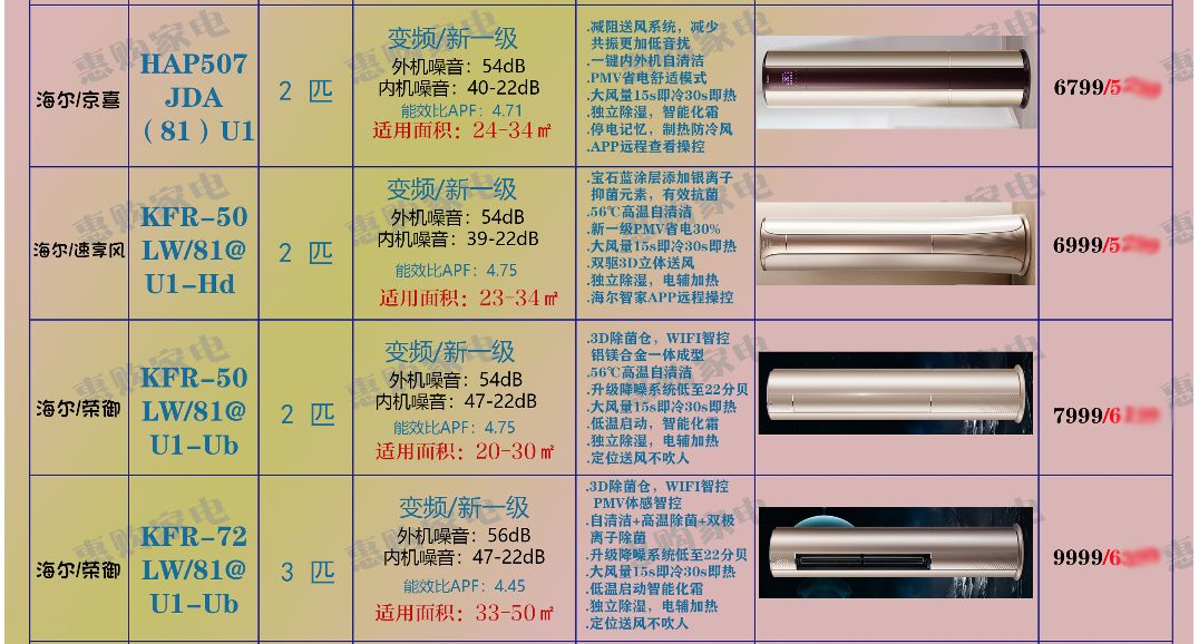 海尔空调官方旗舰店直播,网上购买海尔空调如何