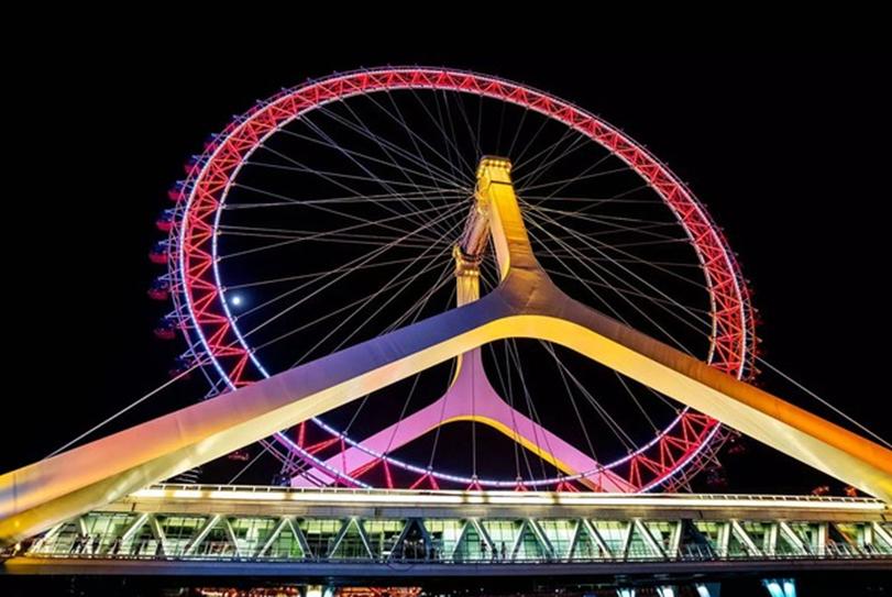 天津旅游攻略自由行亲子,畅游天津精简实用的旅行攻略