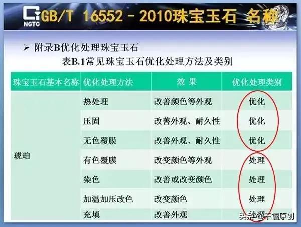 俄罗斯珠宝降价,俄罗斯珠宝店