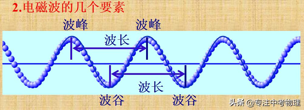 手机通话原理讲解,手机通话原理简单介绍