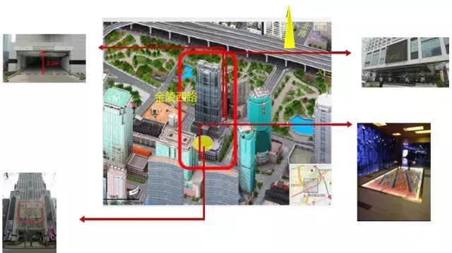 一个好的动线设计对购物中心有多重要？