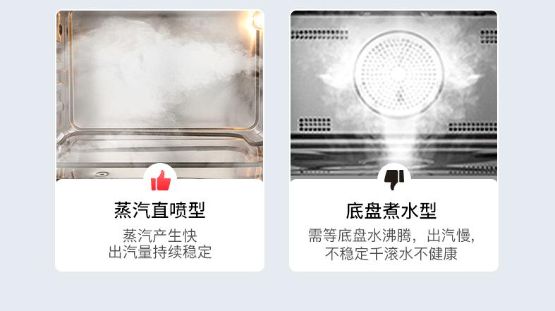 法格蒸烤箱和大宇蒸烤箱哪个好,家用是买烤箱好还是蒸烤箱好