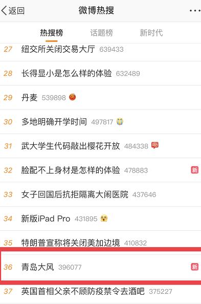 青岛10级大风人员伤亡,山东省青岛市大风预警