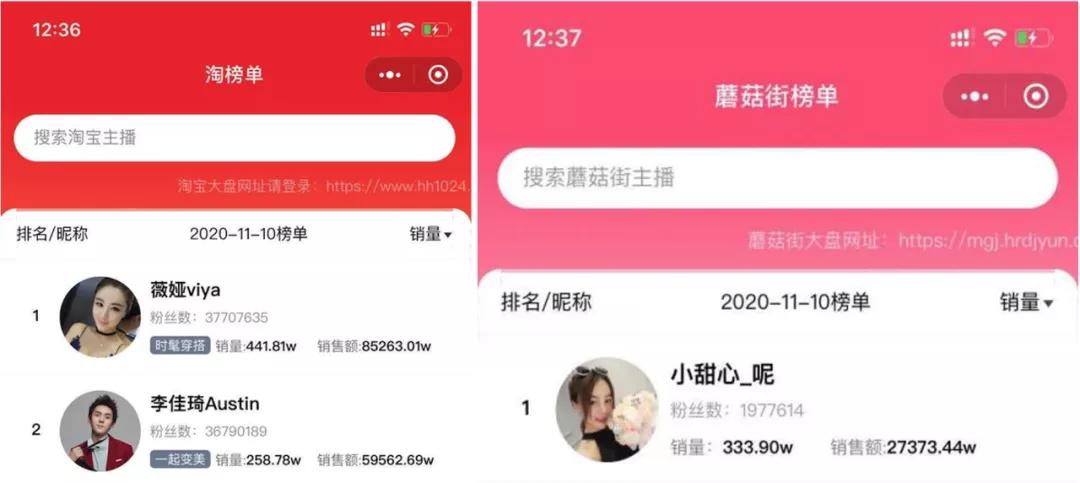 蘑菇街招募淘宝主播，搅动直播电商江湖